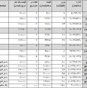 لیست قیمت انواع بلوک clc