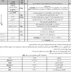 مشخصات خط تولید بلوک سبک clc